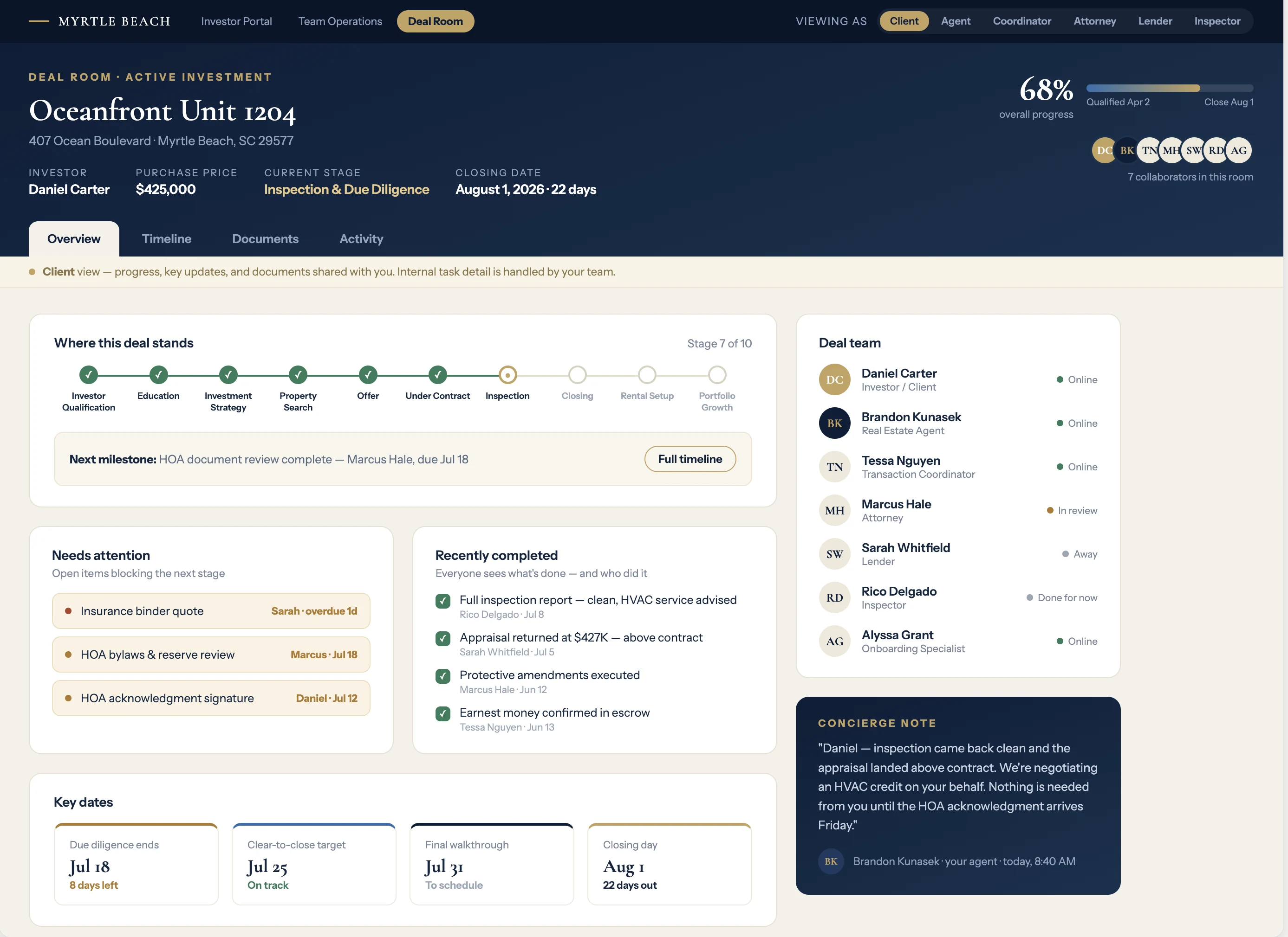 Preview of the investor platform interface, currently in development